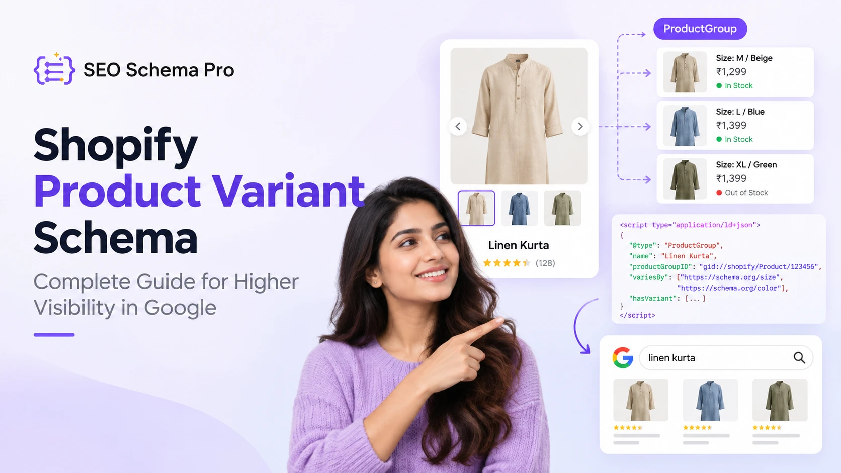 Shopify Product Variant Schema Guide